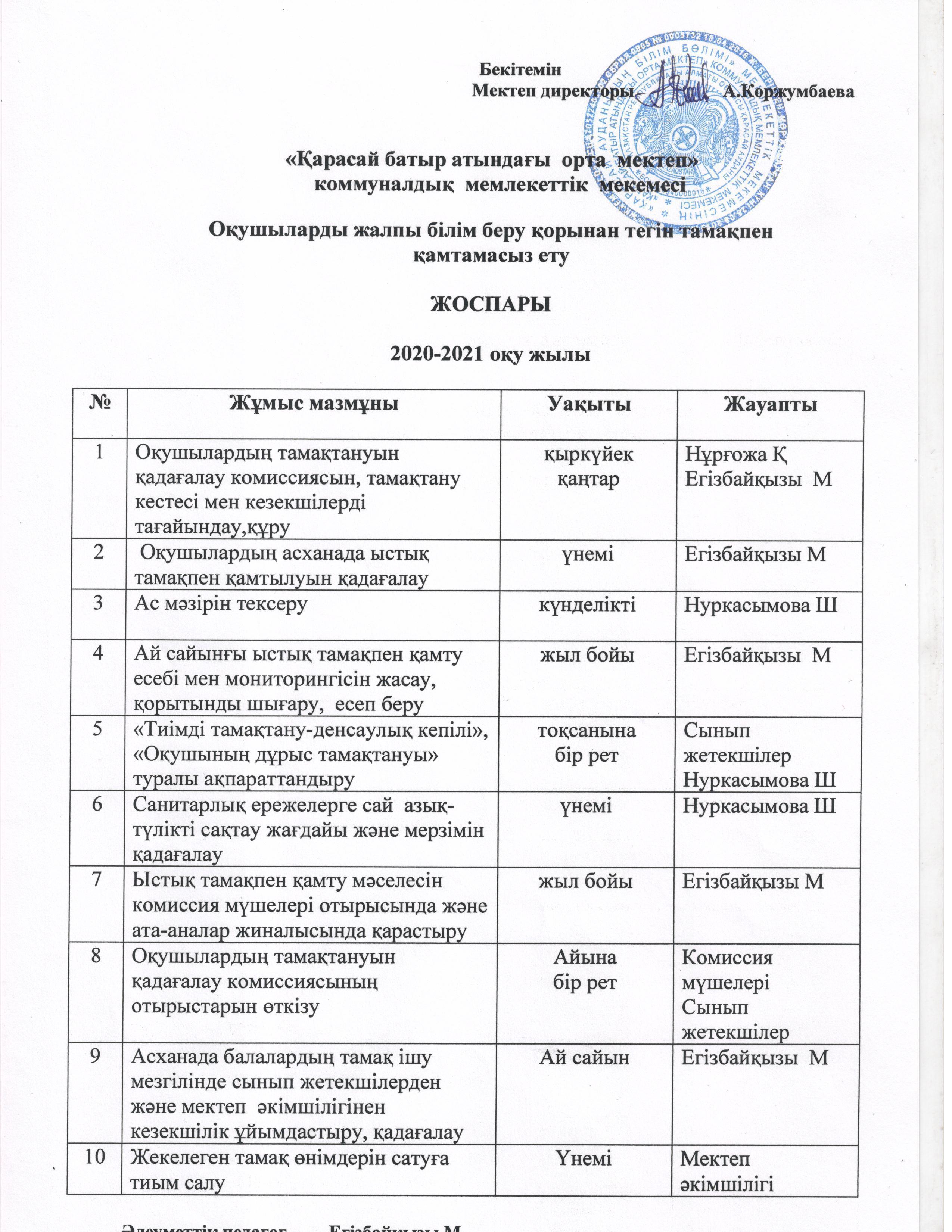 Тамақтанудың сапасын мониторинг жүргізу