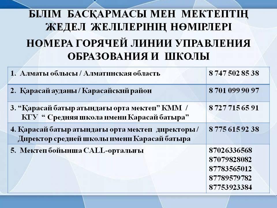 БІЛІМ  БАСҚАРМАСЫ МЕН  МЕКТЕПТІҢ  ЖЕДЕЛ  ЖЕЛІЛЕРІНІҢ НӨМІРЛЕРІ 