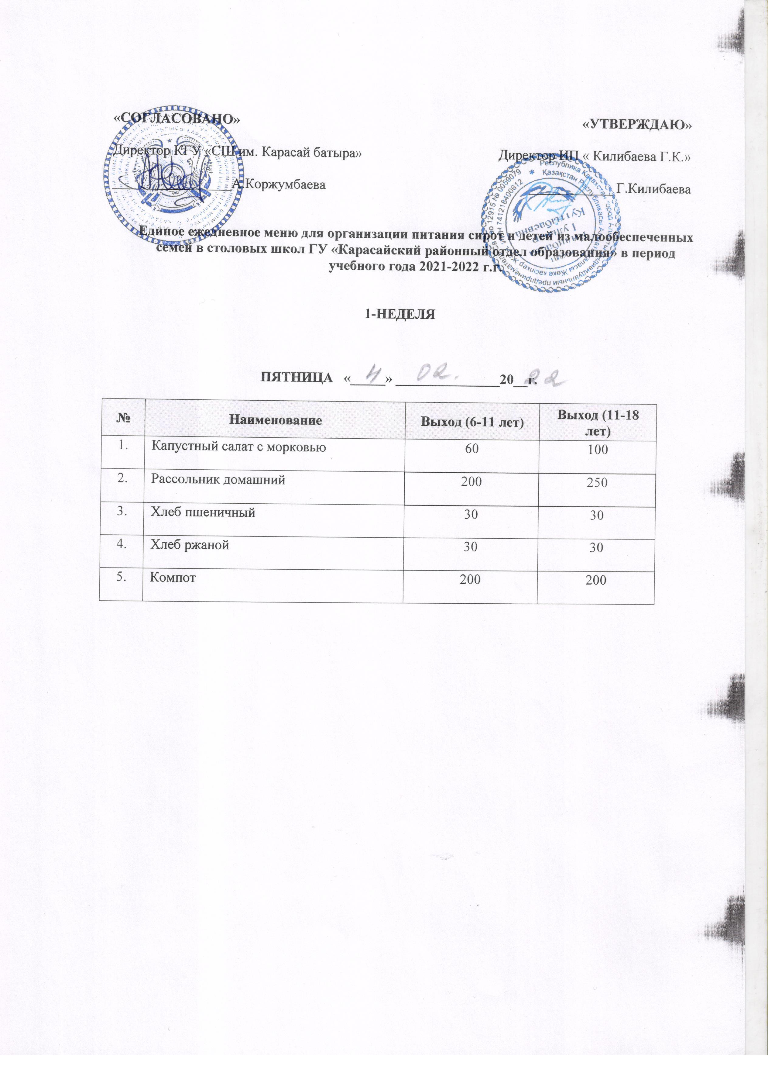 Оқушыларды тамақпен қамту бойынша асханың ас мәзірі  4.02.2022
